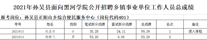 说明:C:\Users\wzoffice\AppData\Local\Temp\WeChat Files\dd8e9424a843232fd1ab97b4e2865e0.png