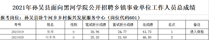 说明:C:\Users\wzoffice\AppData\Local\Temp\WeChat Files\6bcad3a789feca22e226b9a3a78d3ca.png