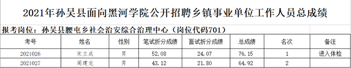 说明:C:\Users\wzoffice\AppData\Local\Temp\WeChat Files\bf5441d544741c5098aef42b6c7252b.png